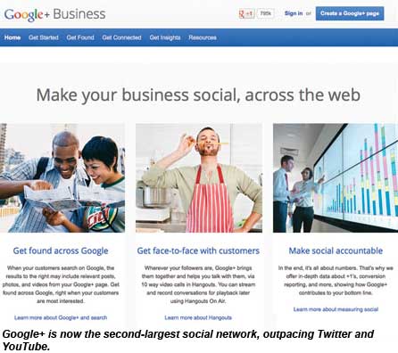 Google Plus is now the second-largest social network.