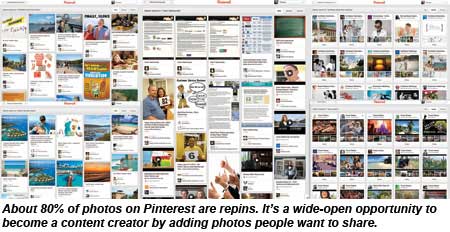 Pinterest Collage