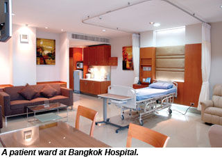 Bangkok Hospital