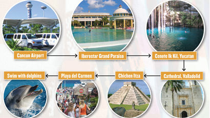 Riviera Maya tour op
