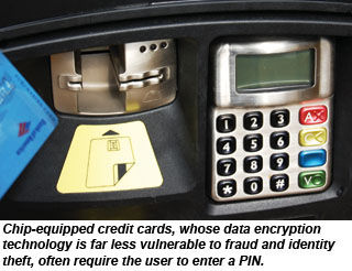 Chip-equipped credit cards