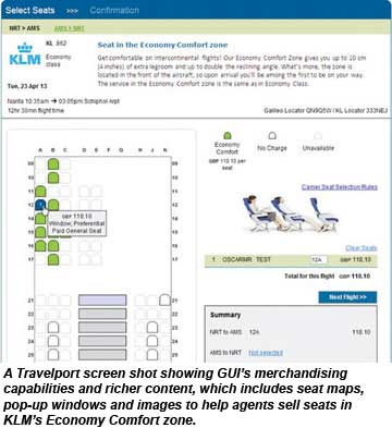 Travelport screen with GUI capabilities selling KLM seats