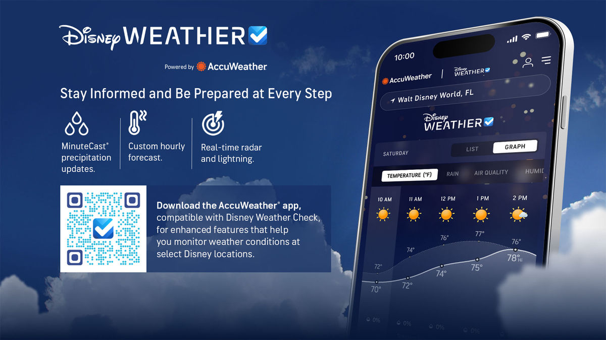 Disney to provide weather intelligence at select properties