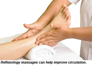 reflexology