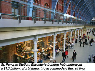 St. Pancras Station
