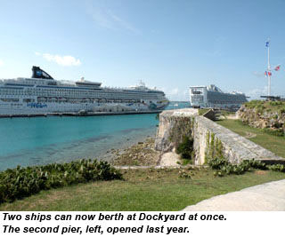 Dockyard, Bermuda