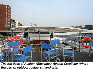 The Avalon Creativity