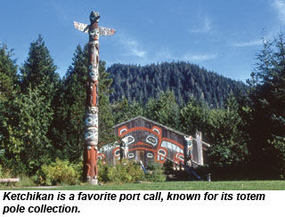 Totem poles in Ketchikan