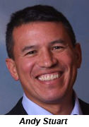 Andy Stuart