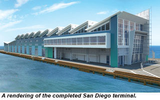 A rendering of the San Diego Cruise Terminal 