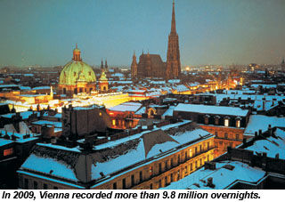 Vienna in the winter