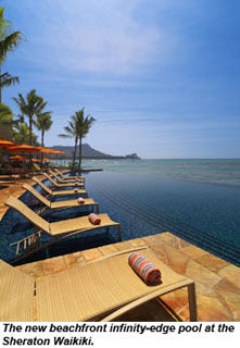 Infinity pool at Sheraton Waikiki