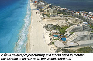Cancun beach