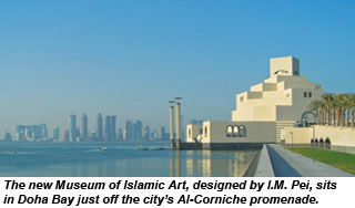 doha-museum