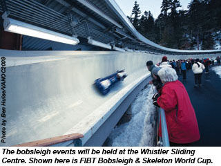 FIBT Bobsleigh and Skeleton World Cup