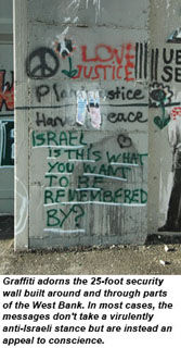 Graffiti on the wall
