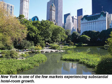 Central Park