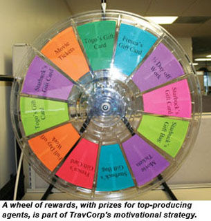TRAVCORP-PrizeWheel
