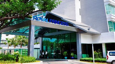 Royal Princess Larn Luang Bangkok
