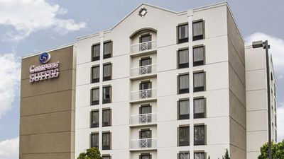 Comfort Suites University-Research Park