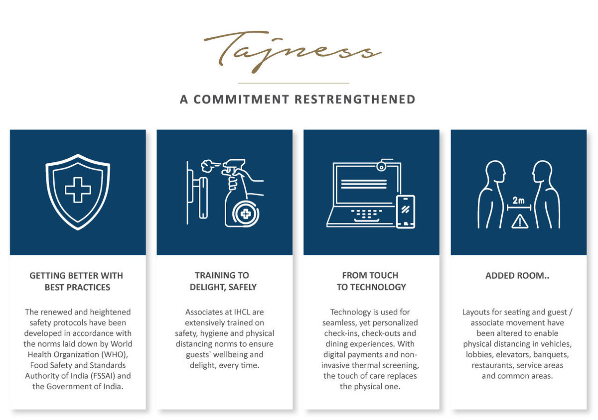 The Pierre- Deluxe New York, NY Hotels- GDS Reservation ...