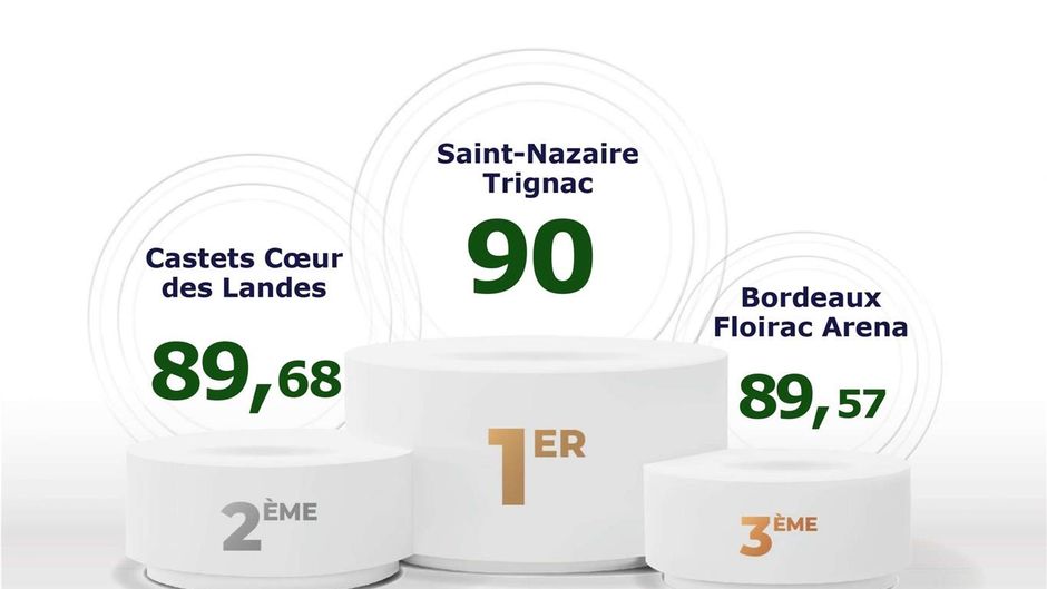 Greet Saint Nazaire Trignac Exterior
