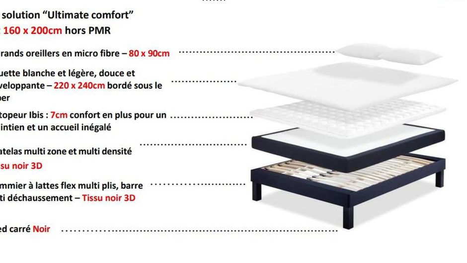 Ibis Hotel Angouleme Nord Room