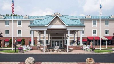 Comfort Inn & Suites