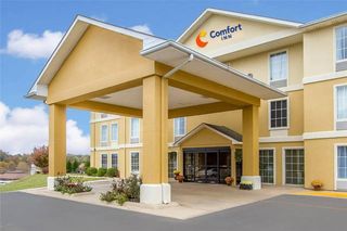 Comfort Inn Poplar Bluff