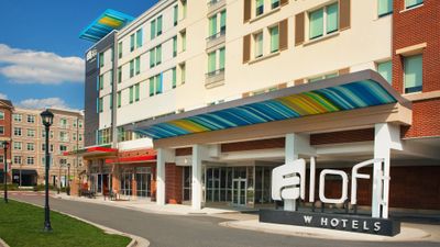 Aloft Richmond West Short Pump