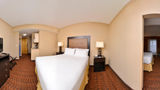 <b>Holiday Inn Express Room</b>. Virtual Tours powered by <a href="https://www.leonardoworldwide.com/" title="Leonardo Worldwide" target="_blank">Leonardo</a>.