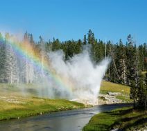 Yellowstone Natl Park Scenery