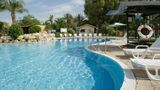 Nof Ginosar Hotel Pool