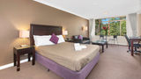 <b>Checkers Resort & Conference Centre Room</b>