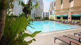 Rembrandt Hotel Bangkok Pool