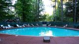 Pine Mountain Club Chalets Pool