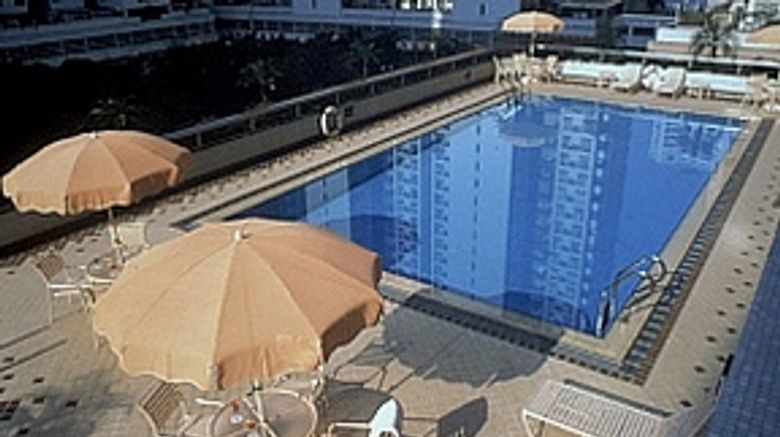 <b>City Garden Hotel Pool</b>