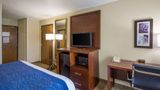 Comfort Inn Green Bay Room