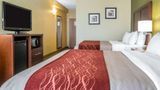 Comfort Inn Winchester Room