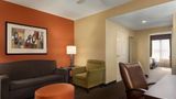Country Inn & Suites Evansville Suite