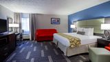 <b>Baymont Inn & Suites Traverse City Room</b>. Images powered by <a href="https://iceportal.shijigroup.com/" title="IcePortal" target="_blank">IcePortal</a>.
