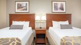 Baymont Inn & Suites Hays Room