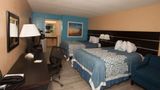 Days Inn Fort Myers Springs Resort Room