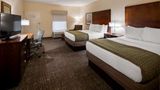 Best Western Seaway Inn Suite