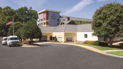 Hyatt House Charlotte Airport