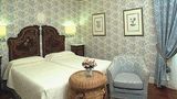 Qianmen Jianguo Hotel Room