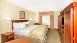 Baymont Inn & Suites Rock Springs Room