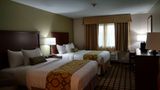 Baymont Inn & Suites Oacoma Room