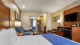 Comfort Inn Flagstaff Room