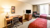 Comfort Inn & Suites of Rifle Room